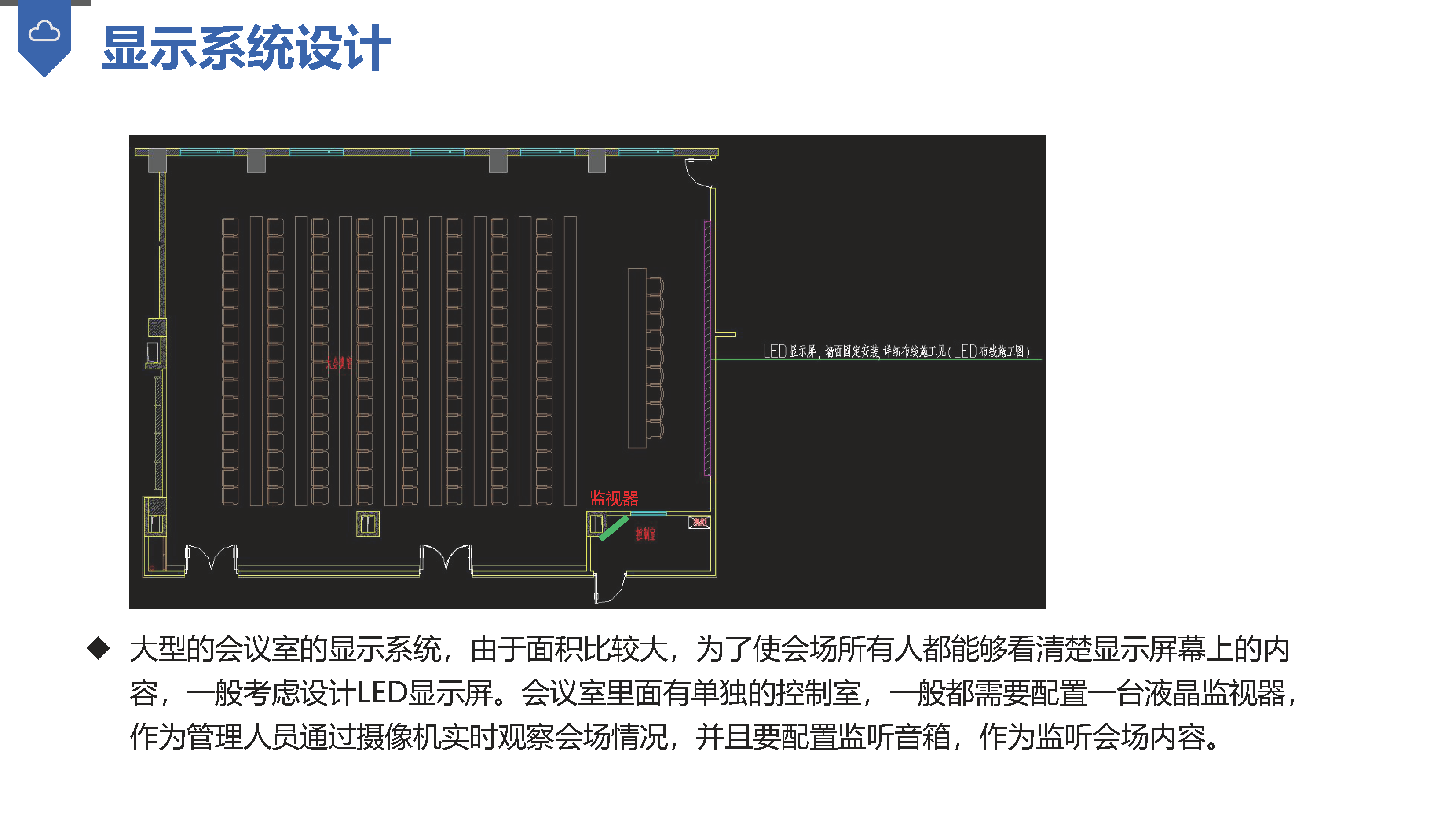 常规大中小型会议室设计思路_页面_26.png