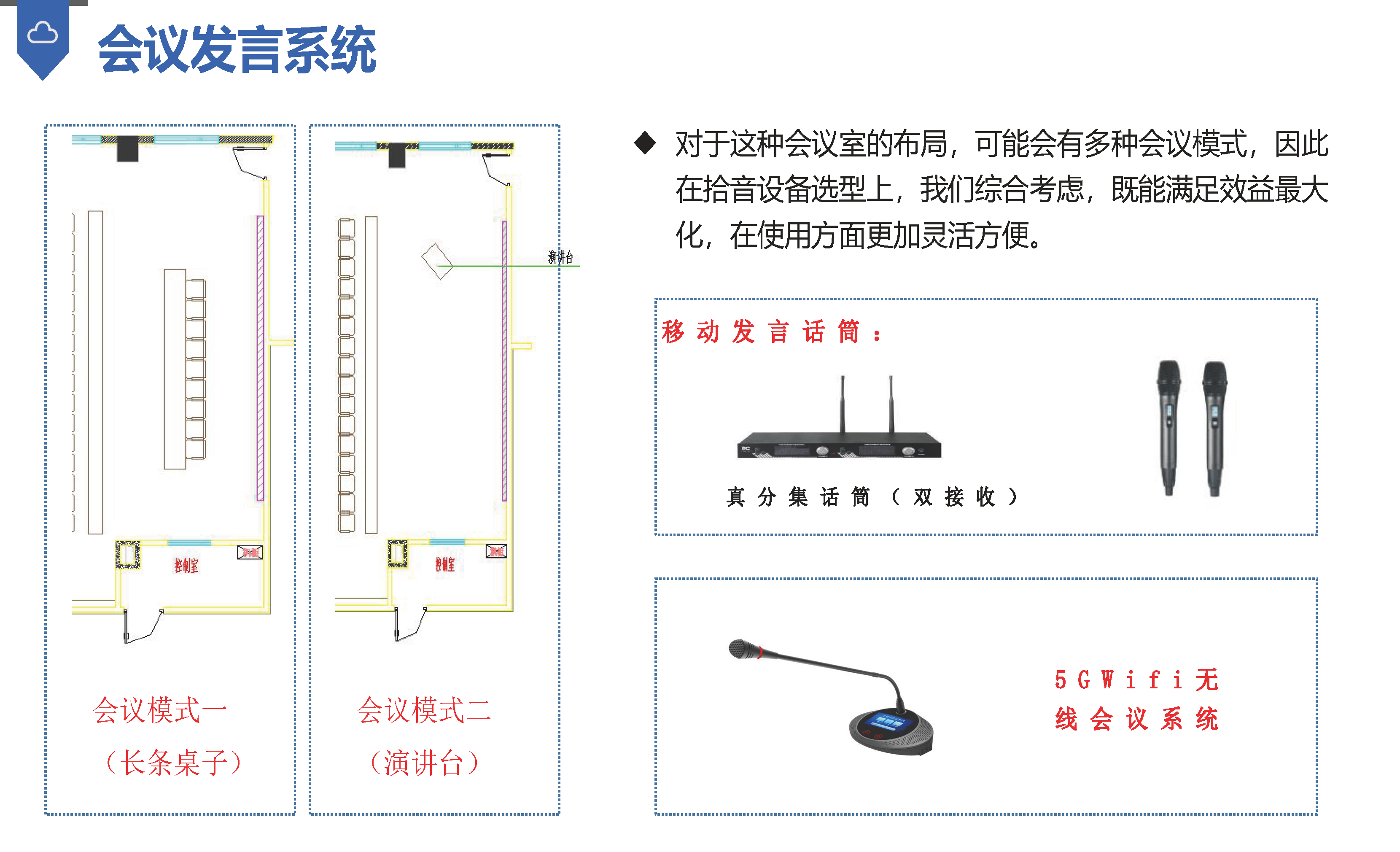 常规大中小型会议室设计思路_页面_28.png